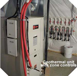 Geothermal unit with zone controls