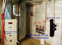 Heating and cooling equipment